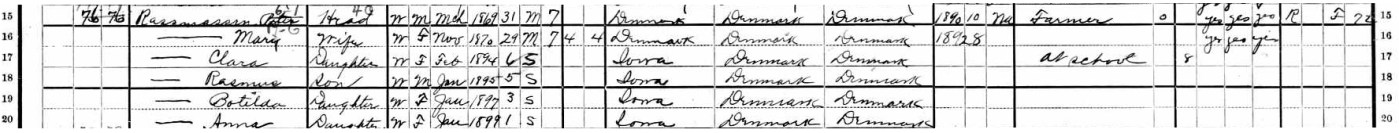 From the 1900 United States Federal Census 
